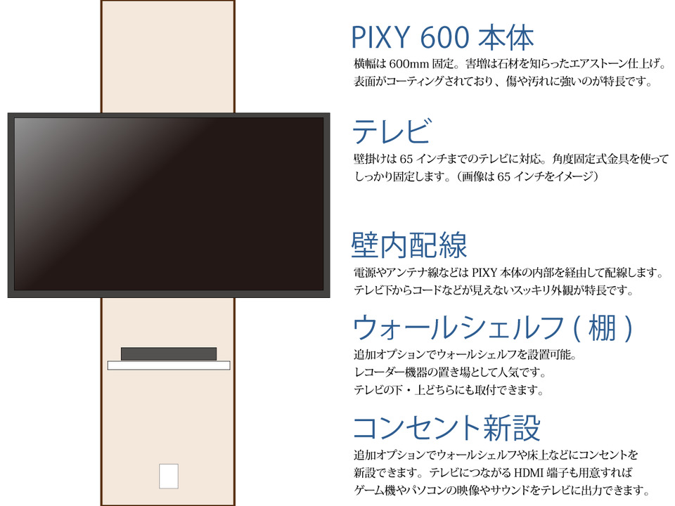 フェイクウォール PIXYにスリムタイプの「PIXY 600」が登場